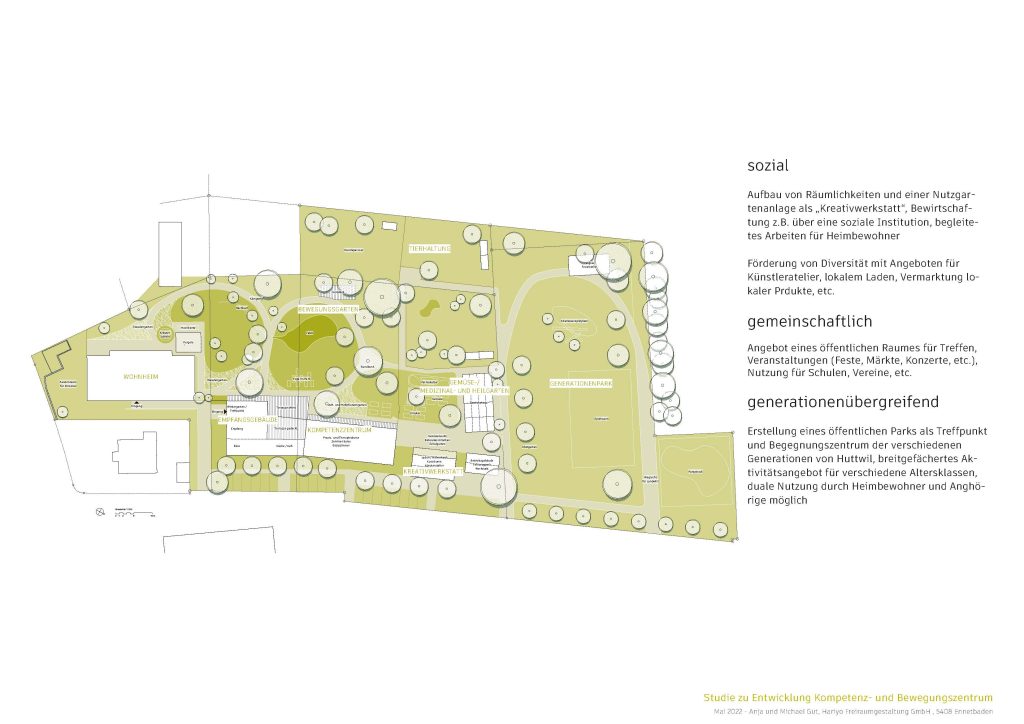 praesentation-studie-kompetenzzentrum-aktion-demenz_220712_seite_03
