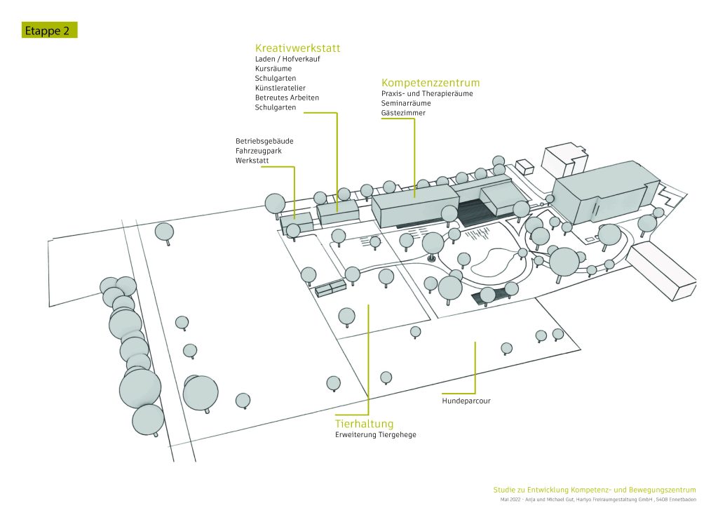 praesentation-studie-kompetenzzentrum-aktion-demenz_220712_seite_12
