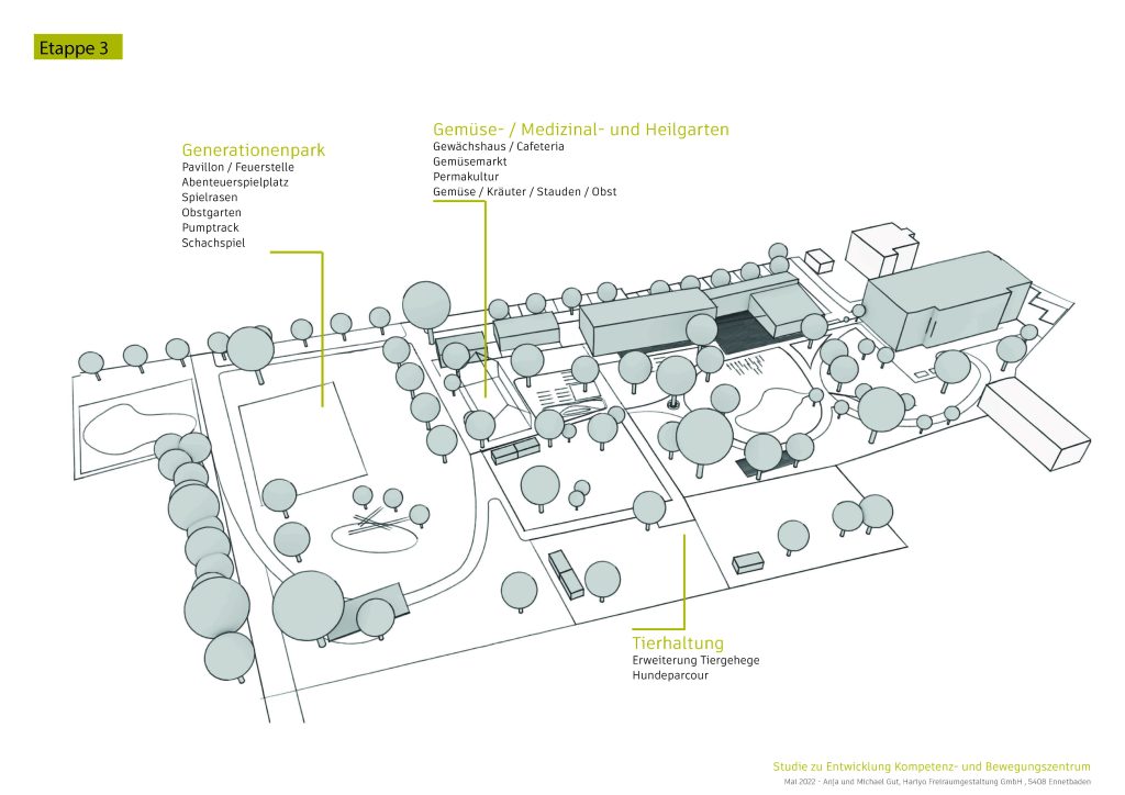 praesentation-studie-kompetenzzentrum-aktion-demenz_220712_seite_15